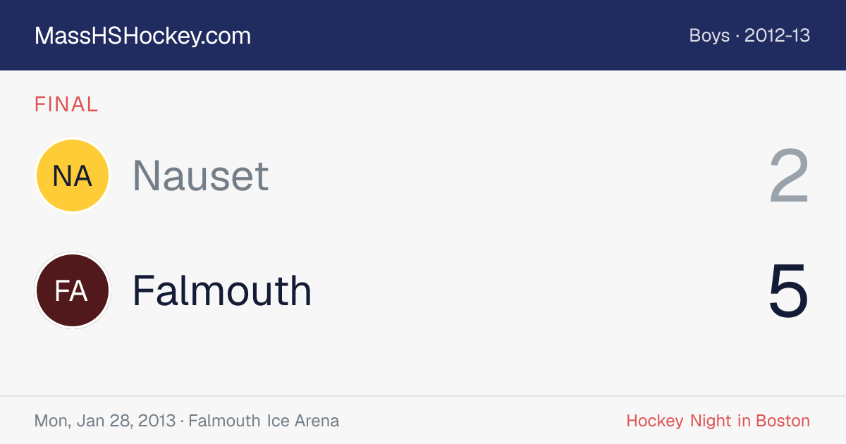 Nauset at Falmouth score card
