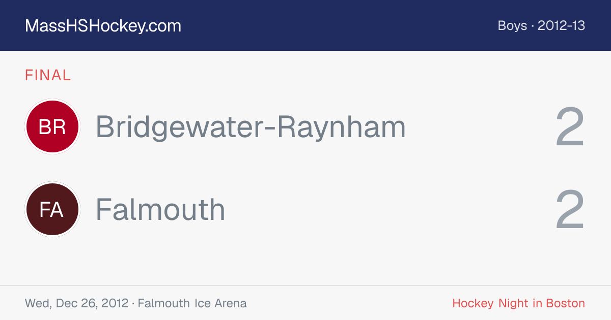 Bridgewater-Raynham at Falmouth score card
