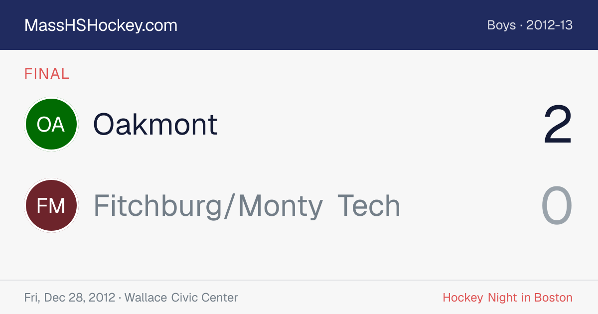Oakmont at Fitchburg/Monty Tech score card