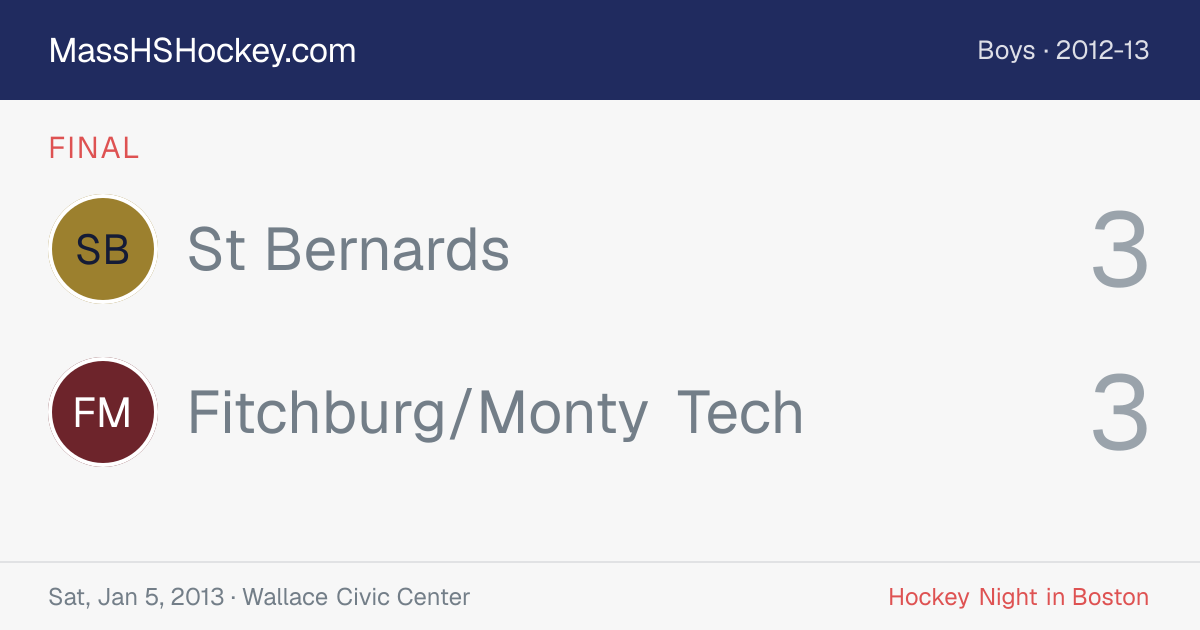 St Bernards at Fitchburg/Monty Tech score card