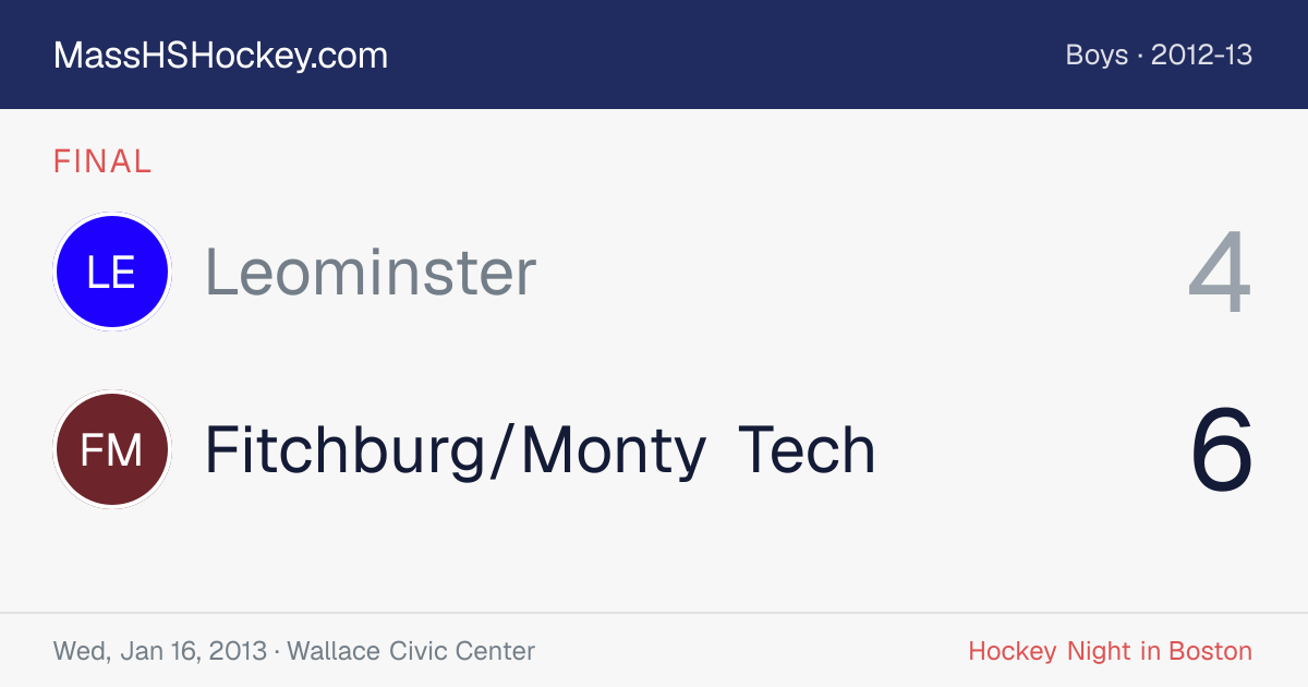 Leominster at Fitchburg/Monty Tech score card