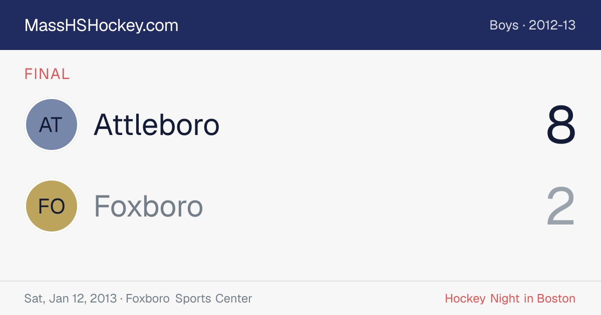 Attleboro at Foxboro score card