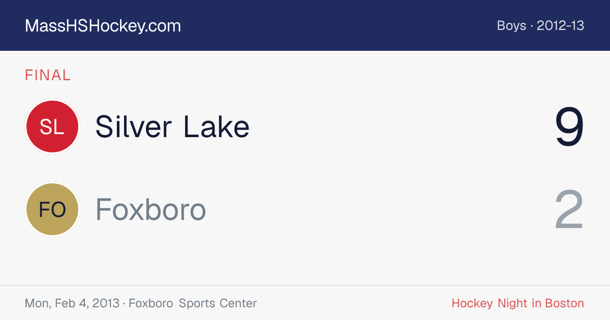 Silver Lake at Foxboro score card