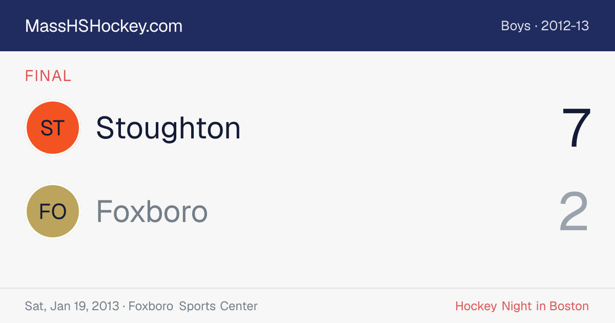 Stoughton at Foxboro score card