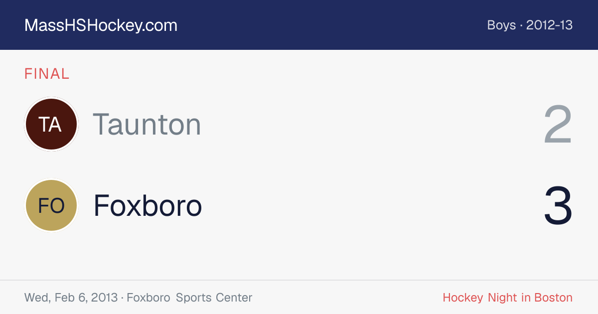 Taunton at Foxboro score card
