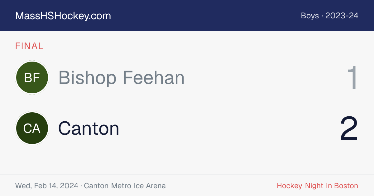 Bishop Feehan at Canton score card