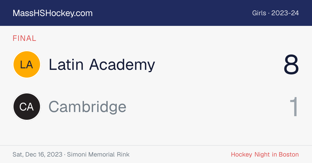 Latin Academy at Cambridge score card