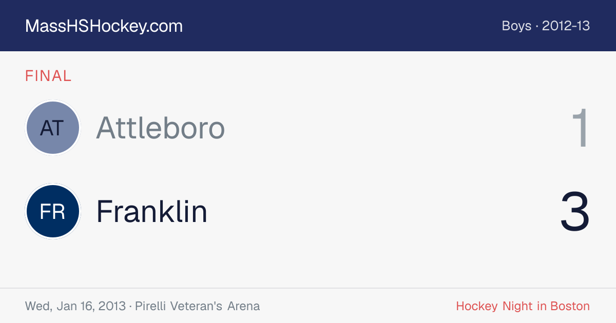 Attleboro at Franklin score card