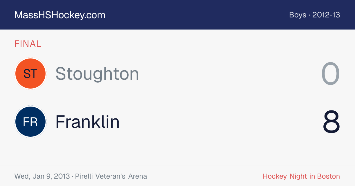 Stoughton at Franklin score card