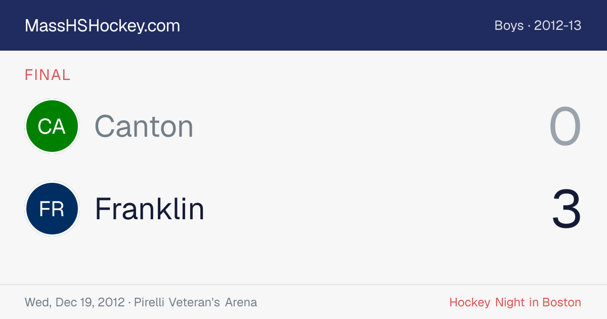 Canton at Franklin score card
