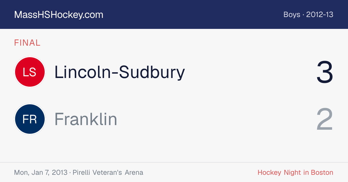 Lincoln-Sudbury at Franklin score card