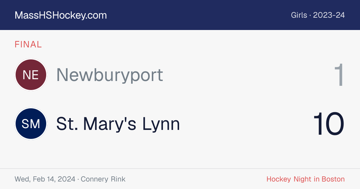 Newburyport at St. Mary's Lynn score card
