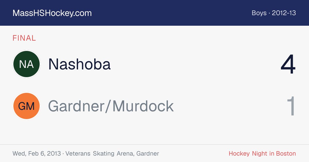 Nashoba at Gardner/Murdock score card