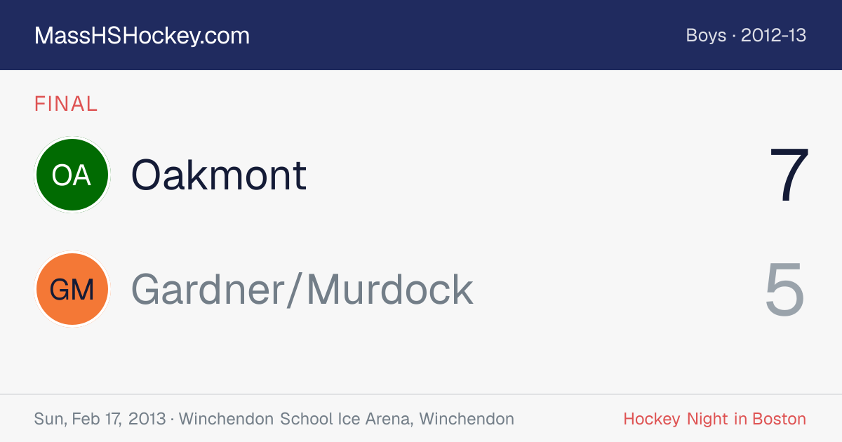 Oakmont at Gardner/Murdock score card
