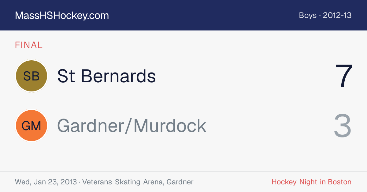 St Bernards at Gardner/Murdock score card