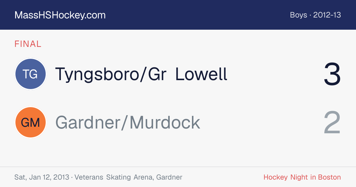 Tyngsboro/Gr Lowell at Gardner/Murdock score card