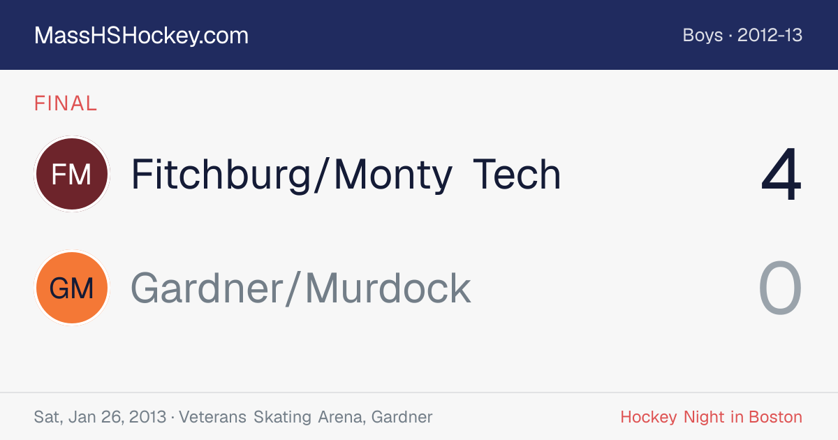 Fitchburg/Monty Tech at Gardner/Murdock score card