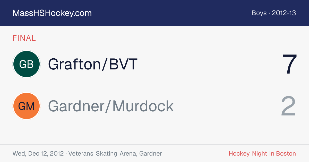 Grafton/BVT at Gardner/Murdock score card