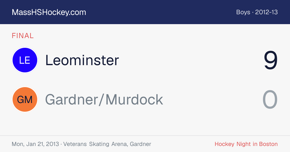 Leominster at Gardner/Murdock score card