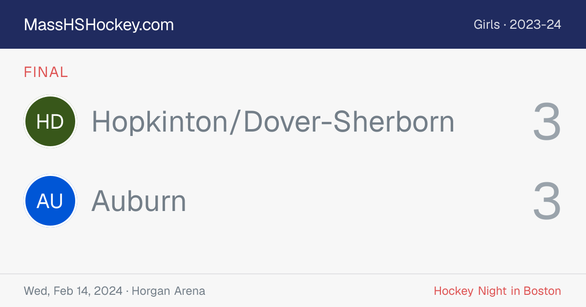 Hopkinton/Dover-Sherborn at Auburn score card