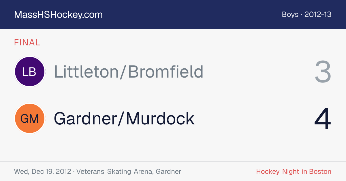 Littleton/Bromfield at Gardner/Murdock score card