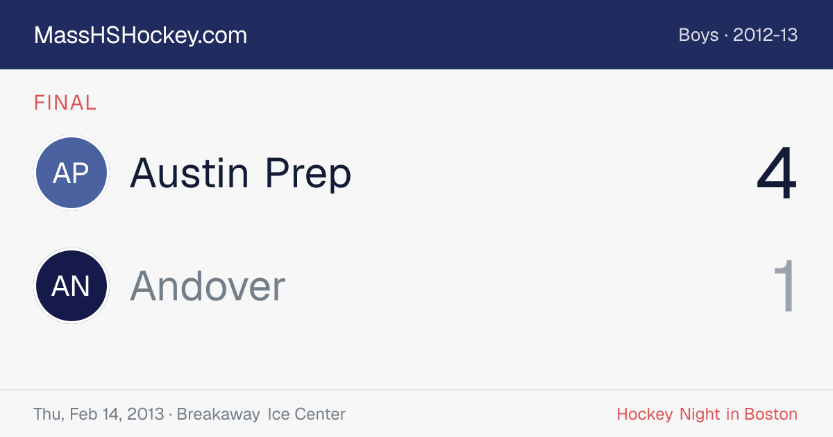 Austin Prep at Andover score card
