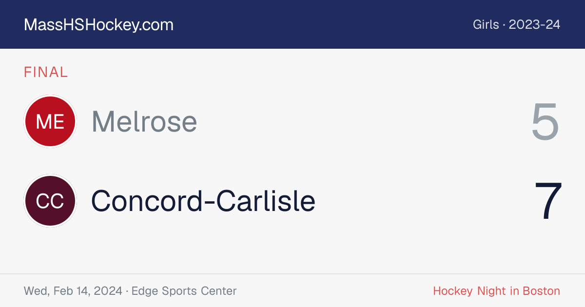 Melrose at Concord-Carlisle score card