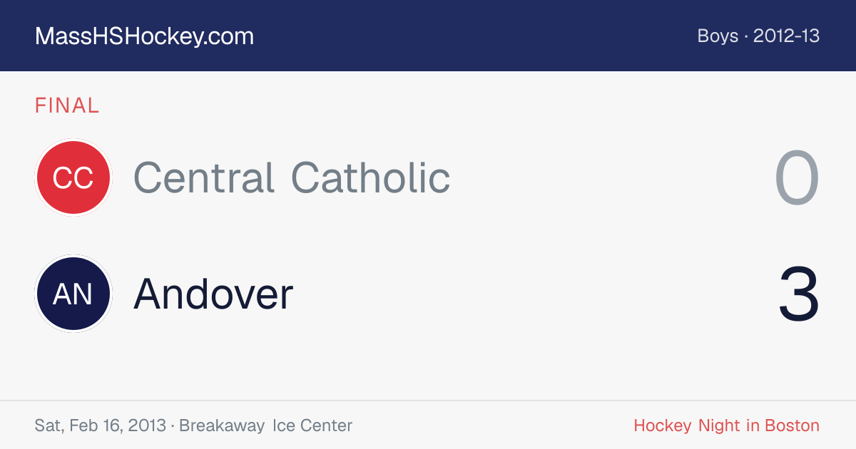 Central Catholic at Andover score card
