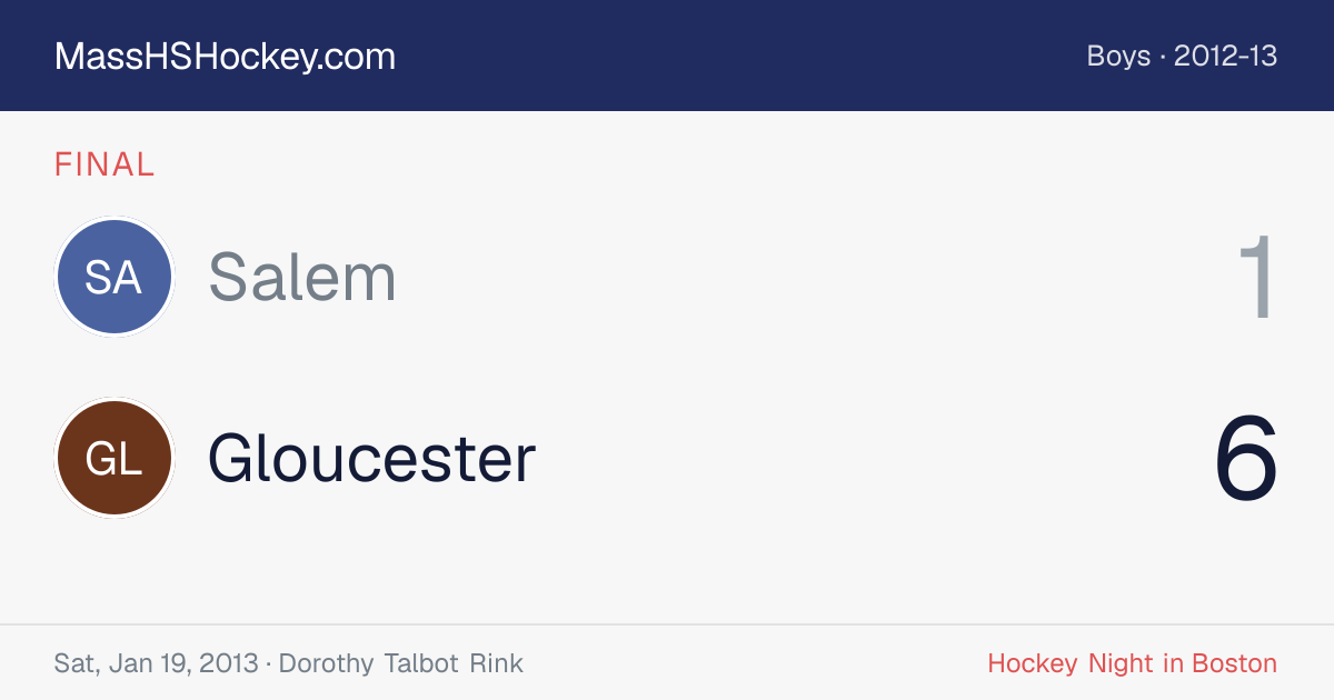 Salem at Gloucester score card