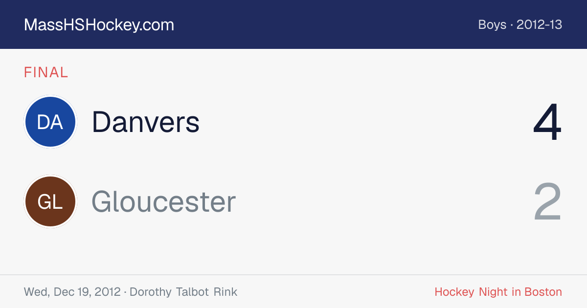 Danvers at Gloucester score card