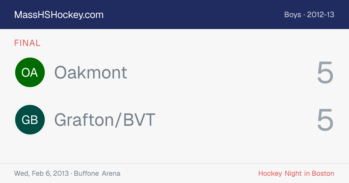Oakmont at Grafton/BVT score card