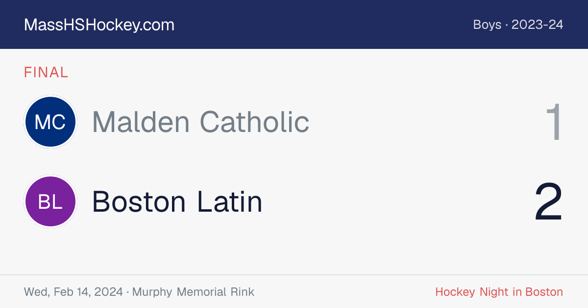 Malden Catholic at Boston Latin score card