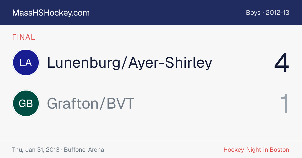 Lunenburg/Ayer-Shirley at Grafton/BVT score card