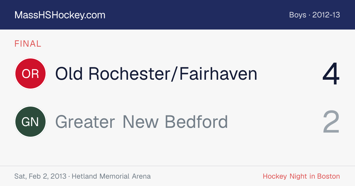 Old Rochester/Fairhaven at Greater New Bedford score card