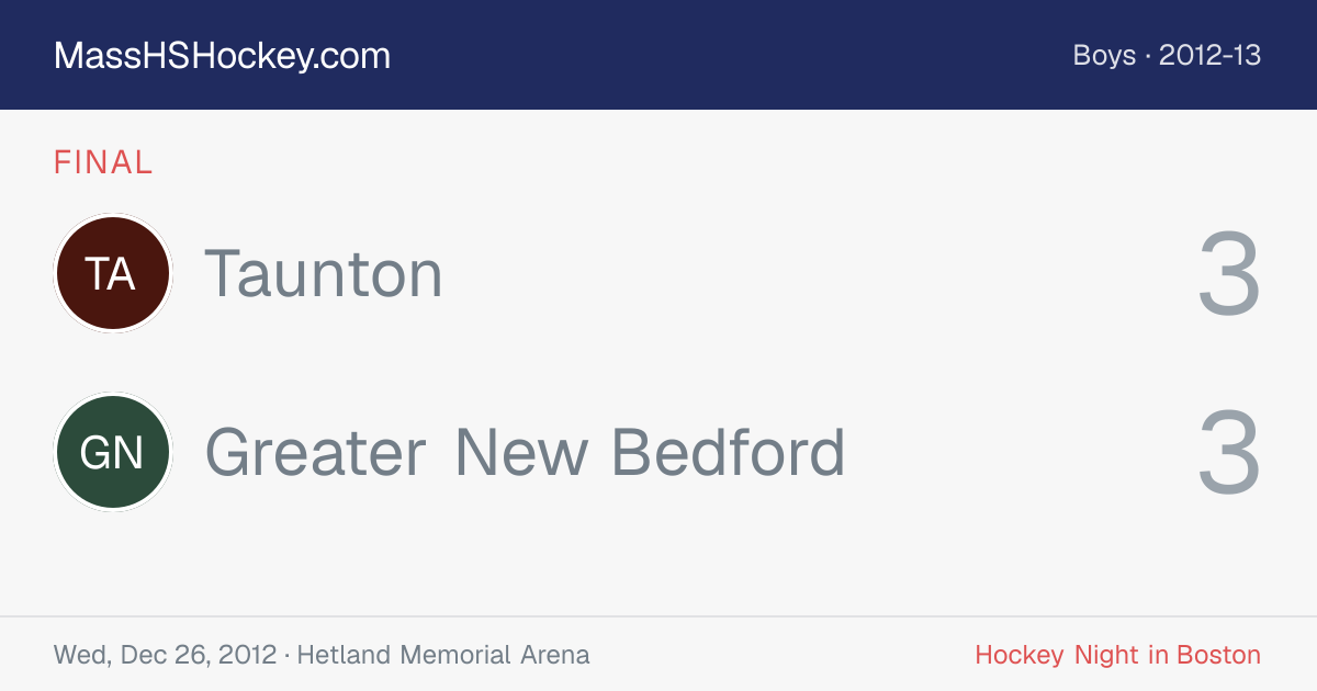 Taunton at Greater New Bedford score card