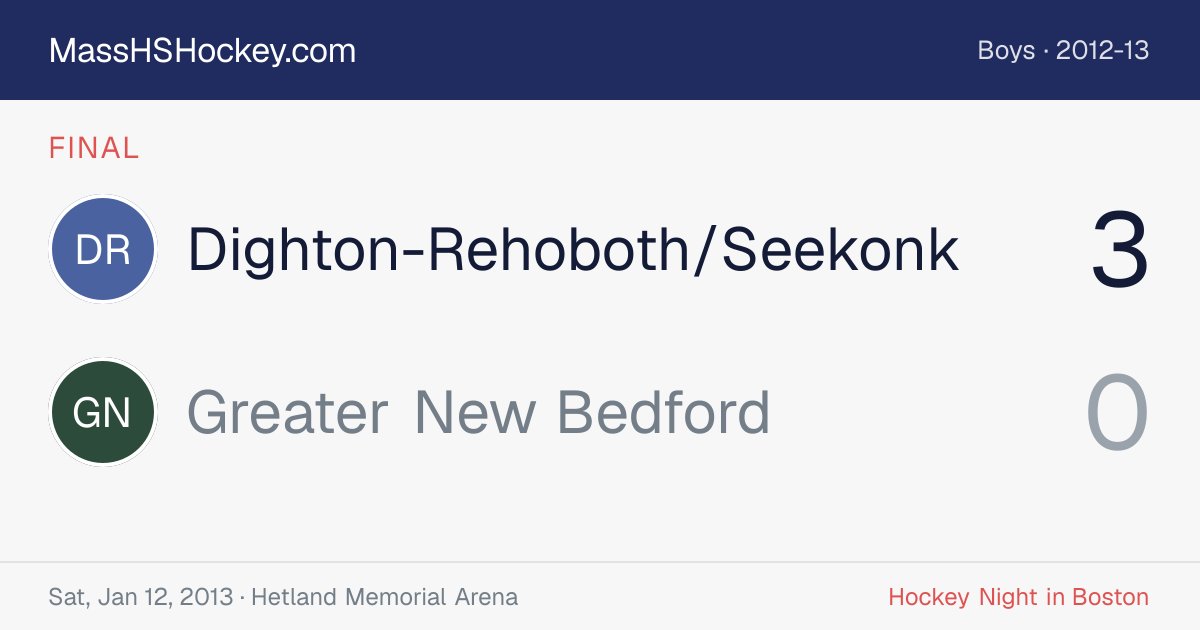 Dighton-Rehoboth/Seekonk at Greater New Bedford score card