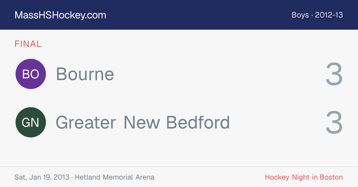 Bourne at Greater New Bedford score card