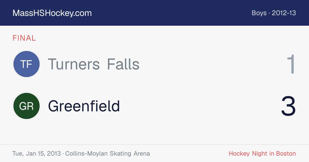 Turners Falls at Greenfield score card