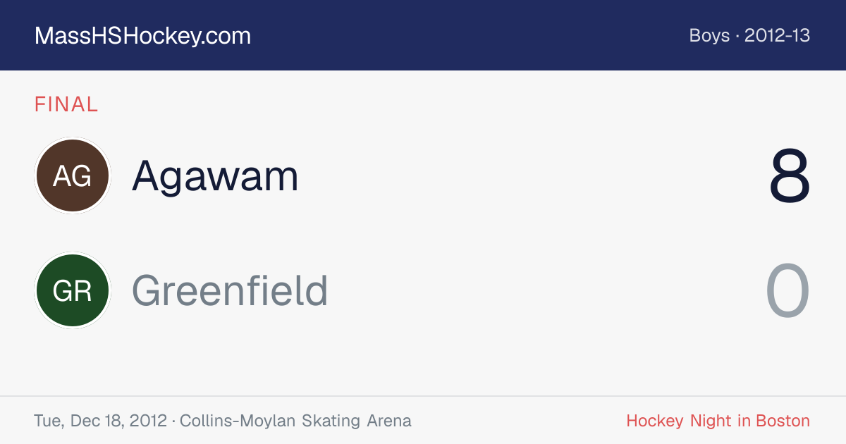 Agawam at Greenfield score card