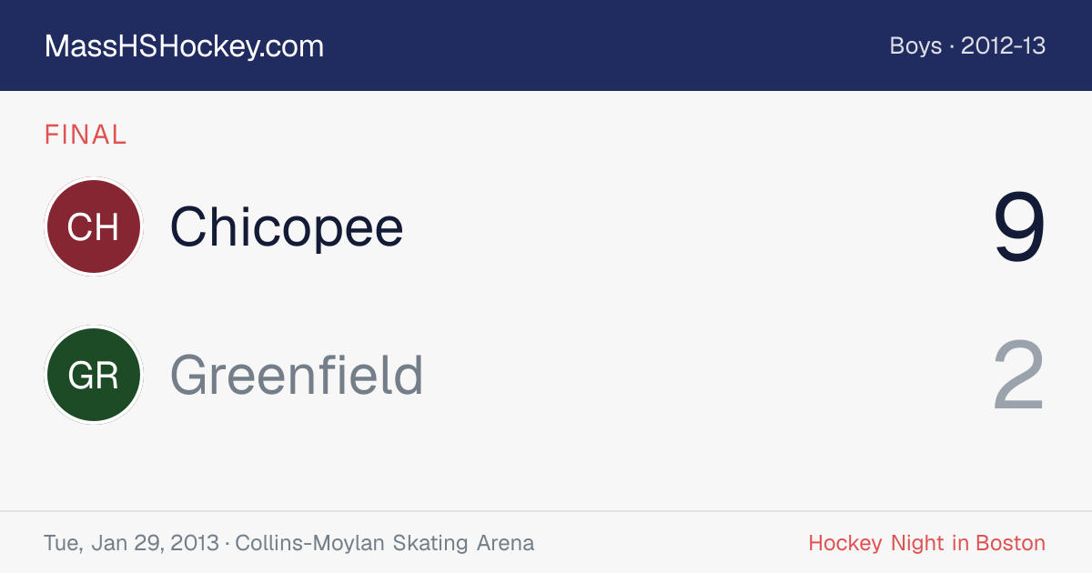 Chicopee at Greenfield score card