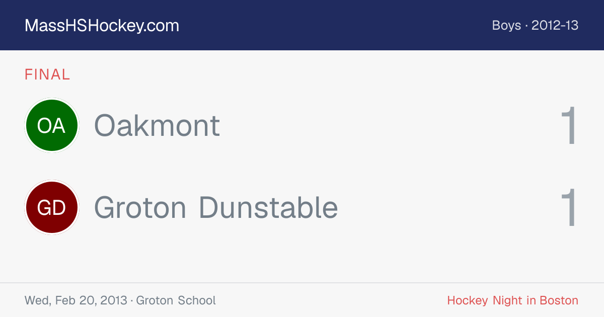 Oakmont at Groton Dunstable score card