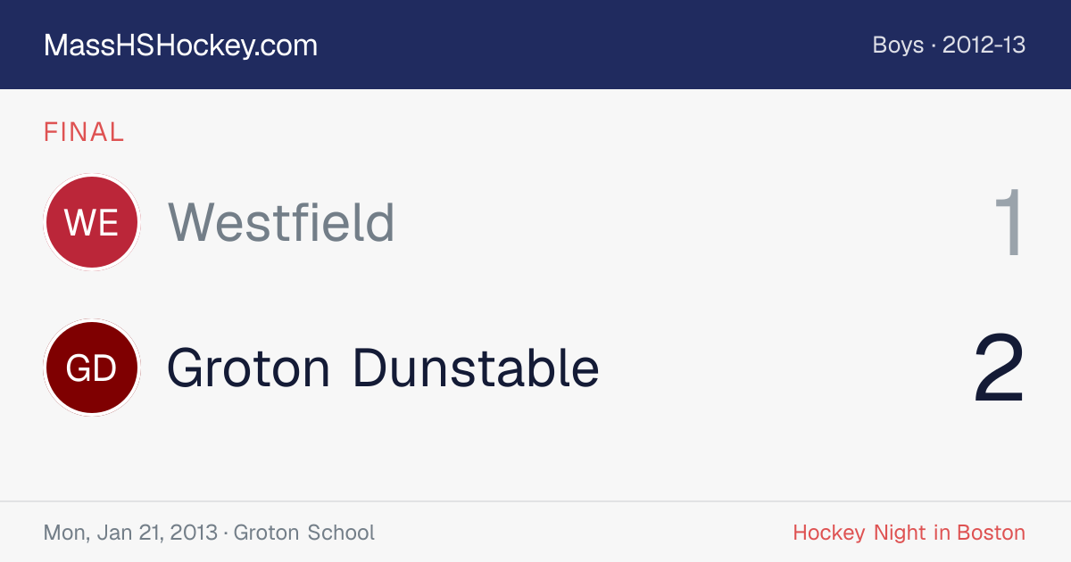 Westfield at Groton Dunstable score card