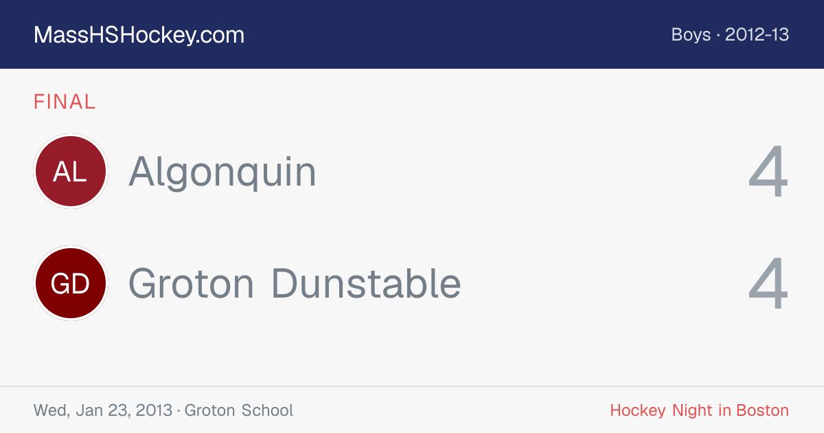 Algonquin at Groton Dunstable score card