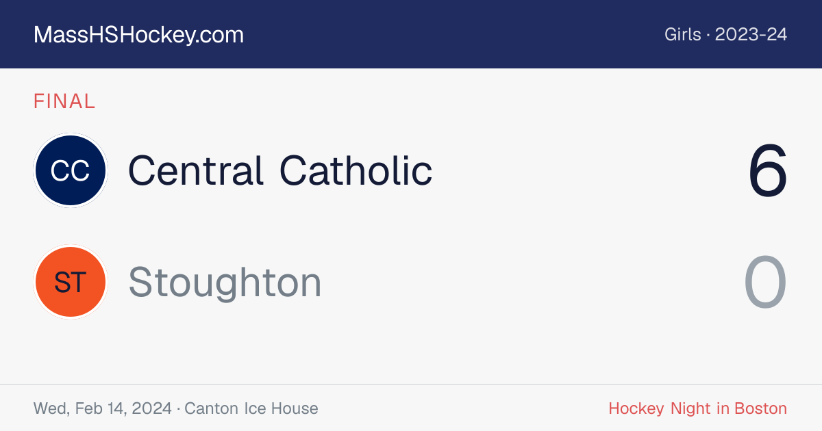 Central Catholic at Stoughton score card