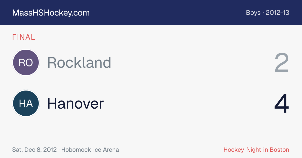 Rockland at Hanover score card