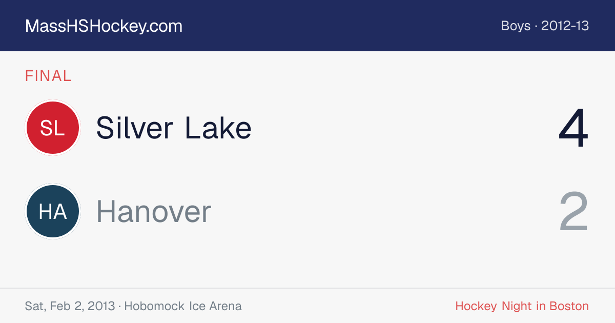 Silver Lake at Hanover score card