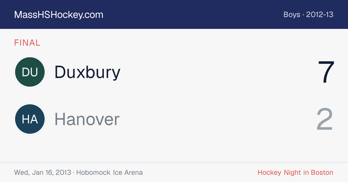 Duxbury at Hanover score card
