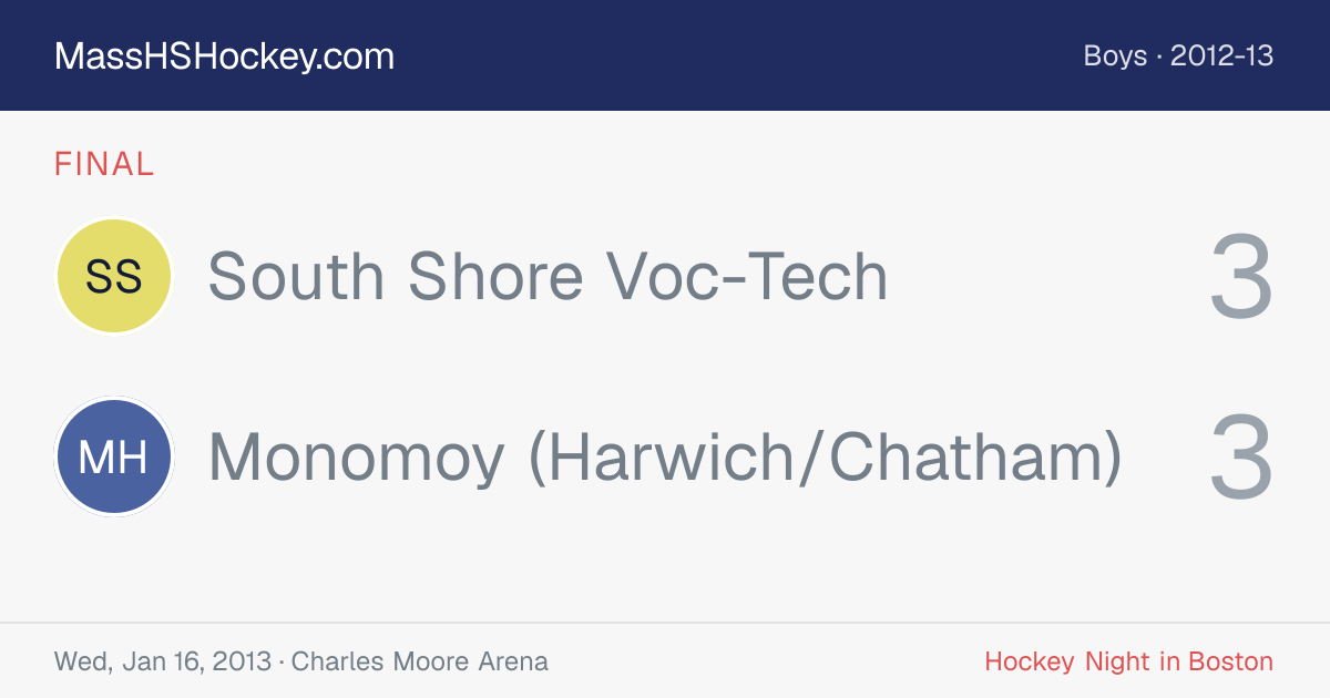 South Shore Voc-Tech at Monomoy (Harwich/Chatham) score card