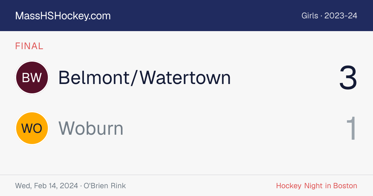 Belmont/Watertown at Woburn score card