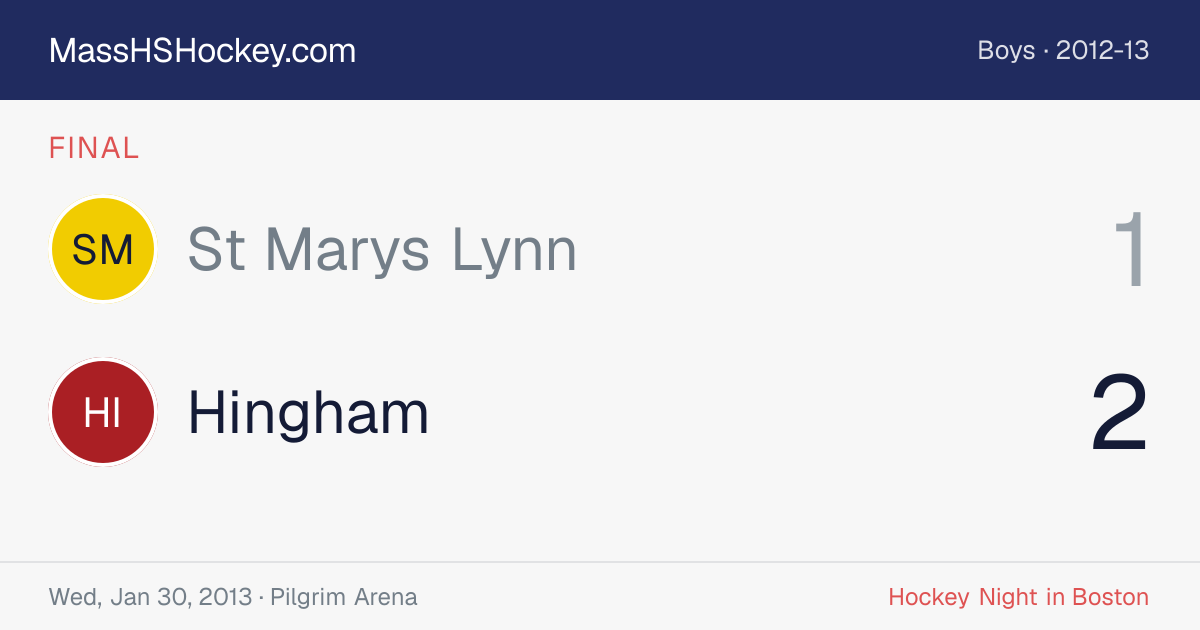 St Marys Lynn at Hingham score card